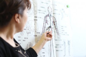 【福岡開催！】カウンセリングがうまく出来るための解剖生理学と身体のメカニズム @ 株式会社ジグ・ラボアージュ九州・福岡事務所 | 福岡市 | 福岡県 | 日本